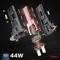 LED-pære X4 AVIATOR H7/H18