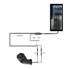 10.36" HD Skærme med Kamera & Blind Spot Detection til Lastbil, Varebil og Bus