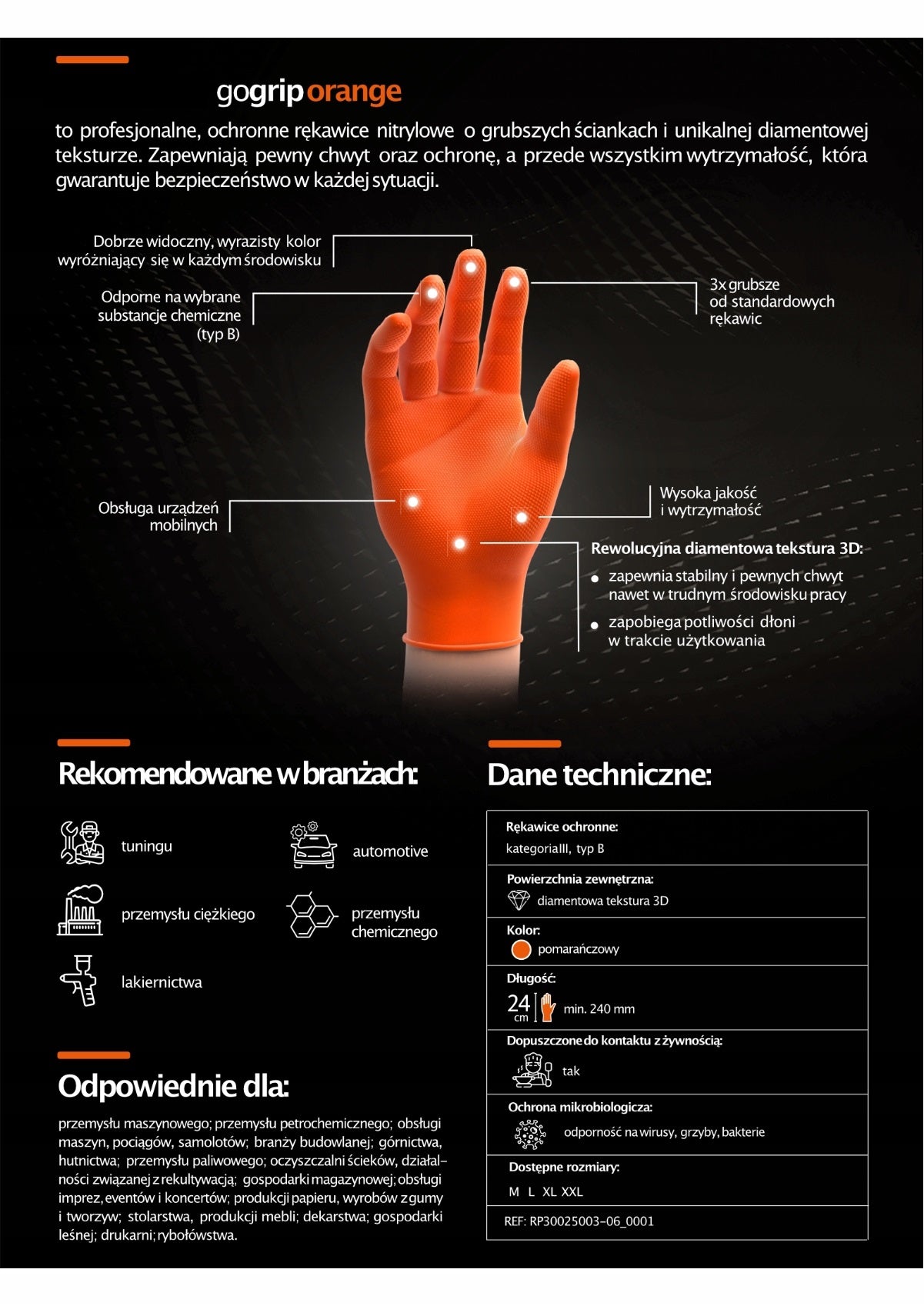 Detalje af orange GoGrip nitrilhandsker